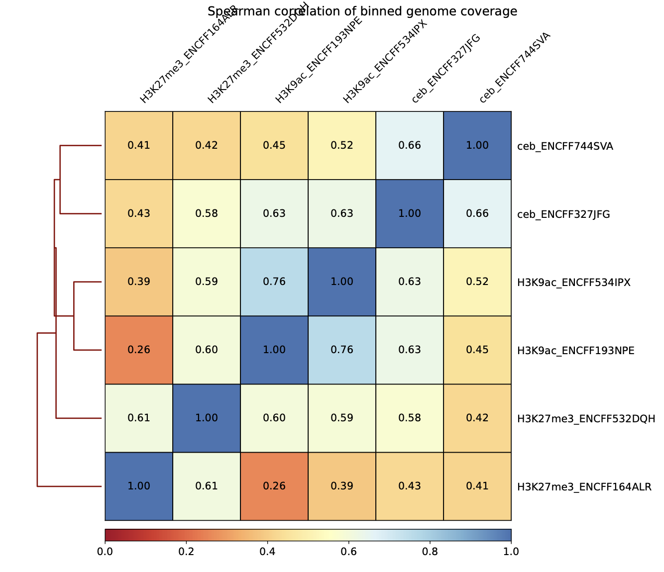 Screenshot 2025-12-10 at 12 05 28 PM