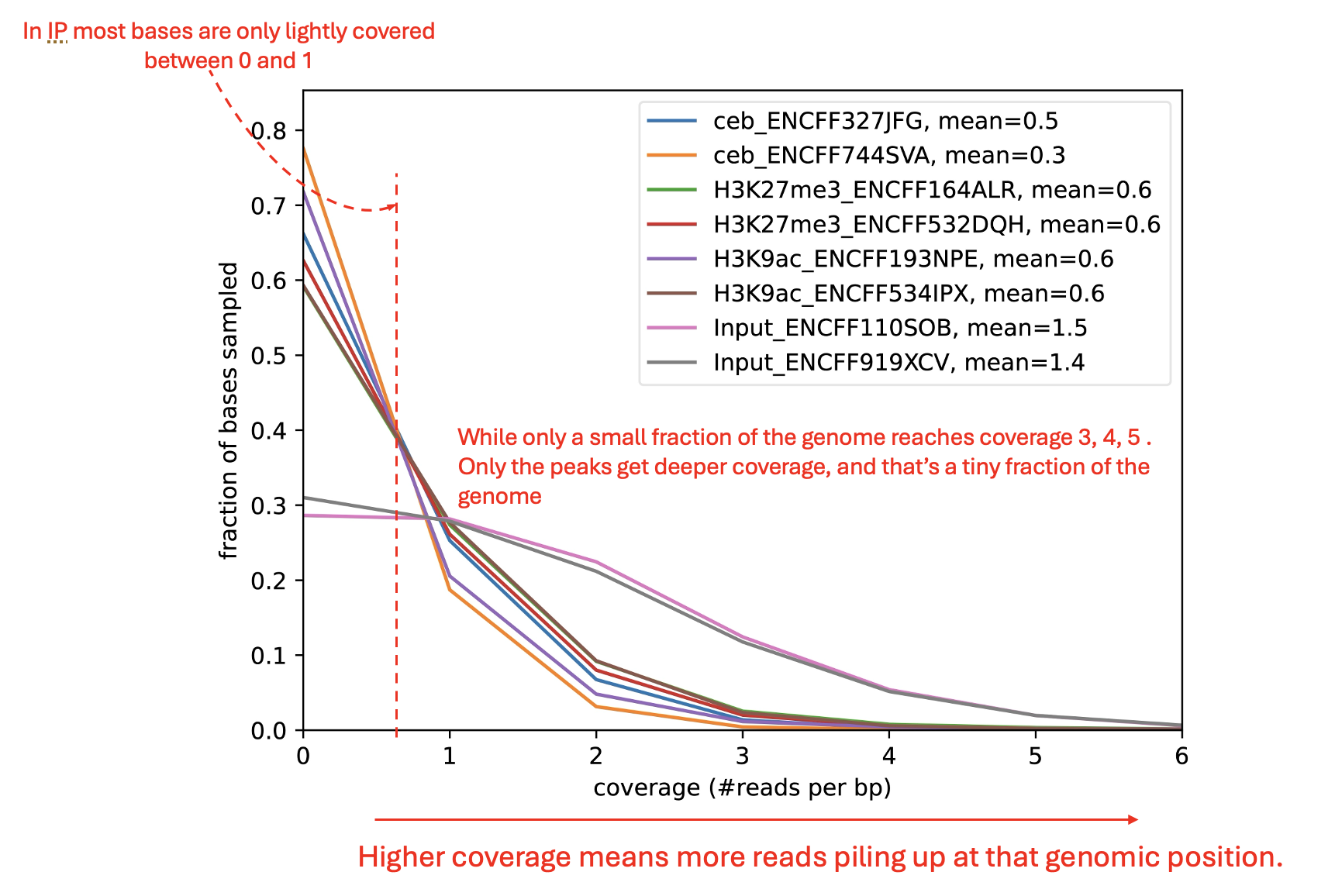 Screenshot 2025-12-10 at 12 03 51 PM