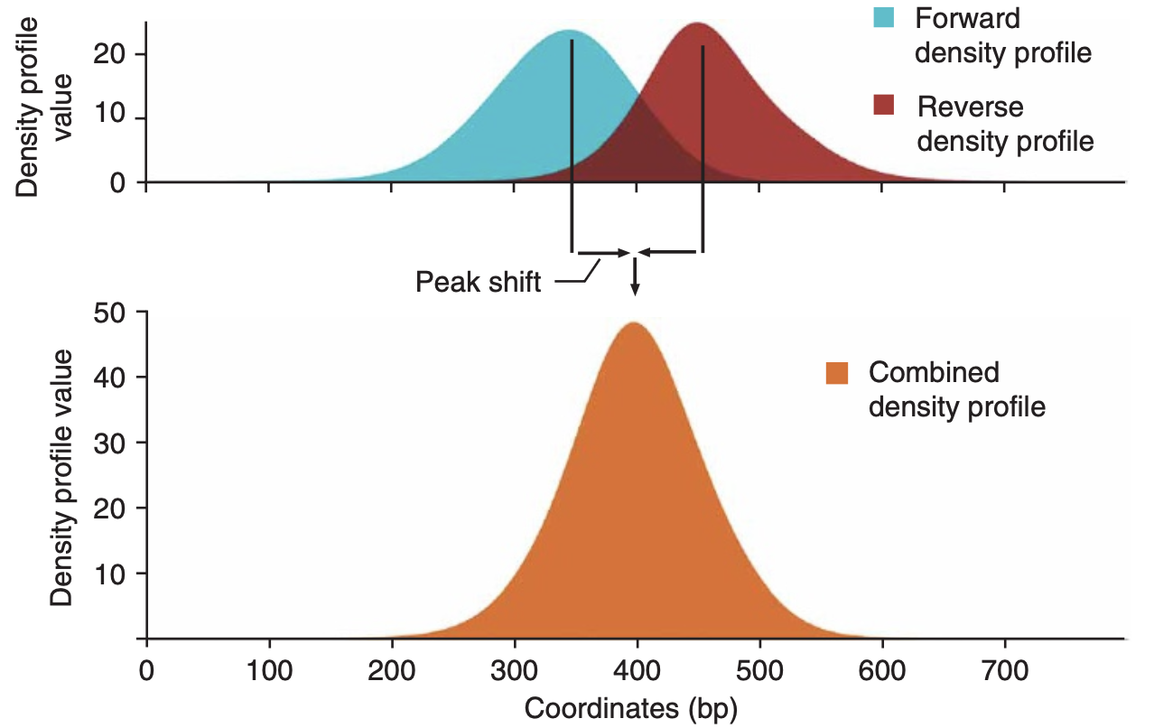 Screenshot 2025-12-10 at 11 39 06 AM