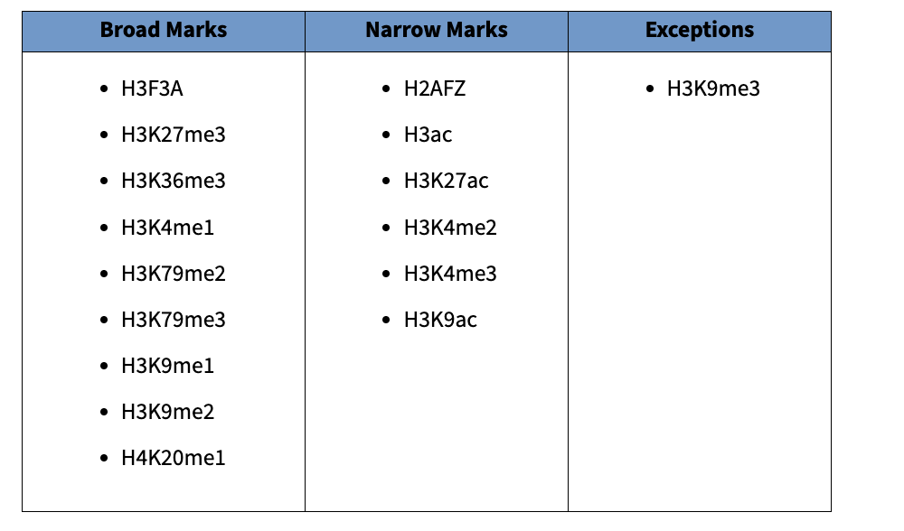 Screenshot 2025-12-21 at 12 36 14 PM